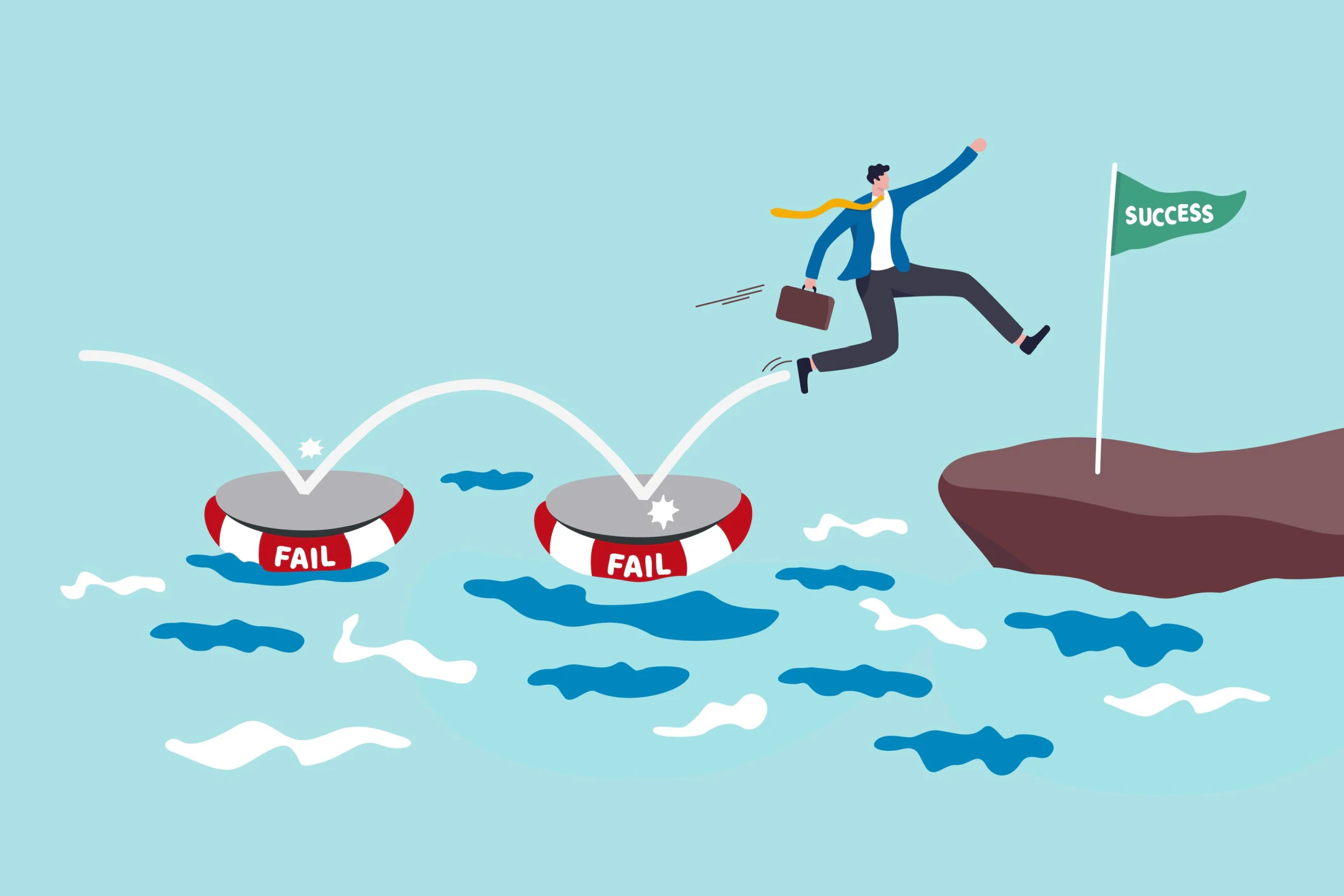 Liability Fail Six beneficial ways to learn from failure | Hello Leaders AUS